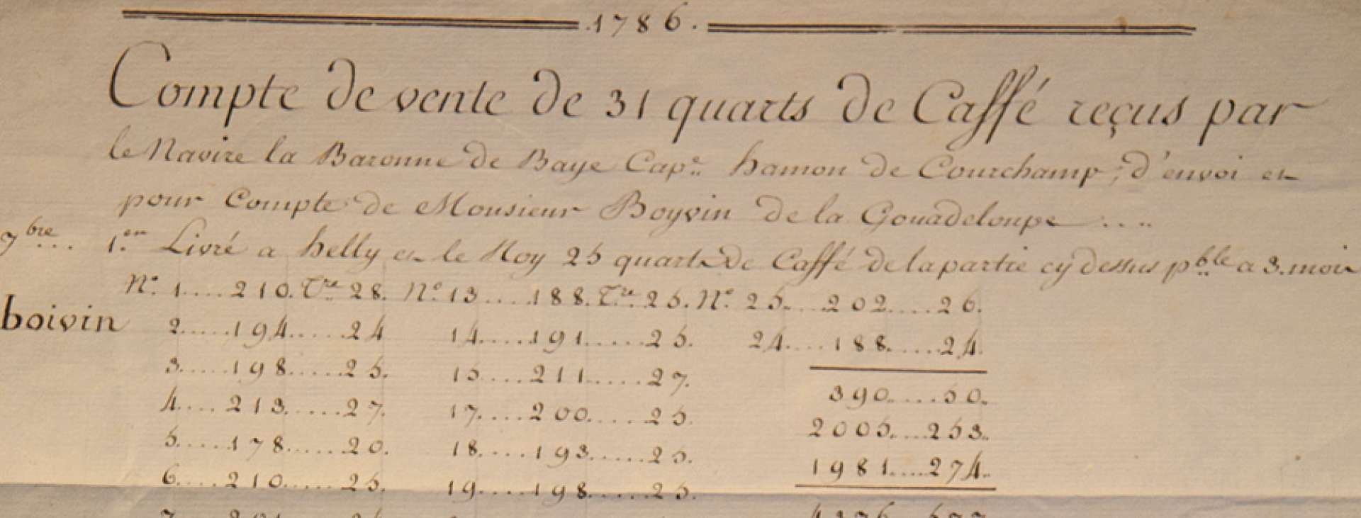 Compte de vente de 31 quarts de café reçus par le navire la Baronne de Baye, 1786 (49Z61)